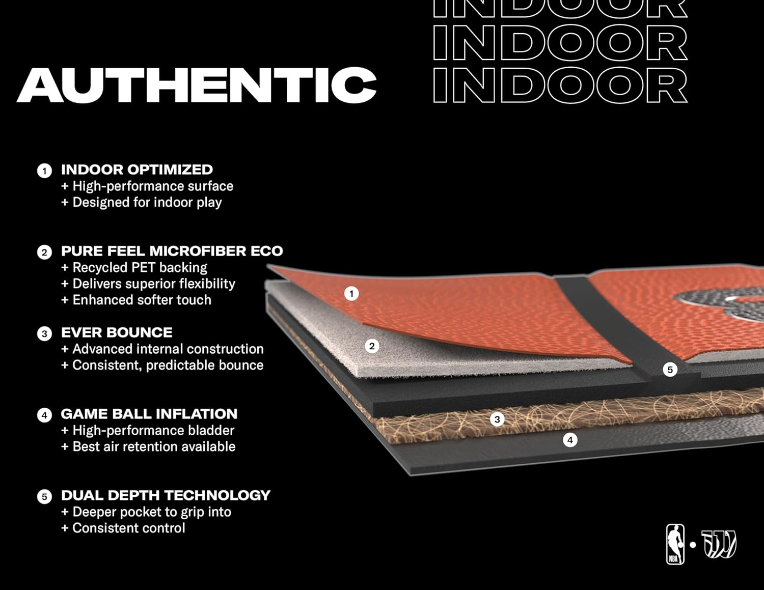 Ballon de basket-ball de compétition d'intérieur authentique NBA Wilson